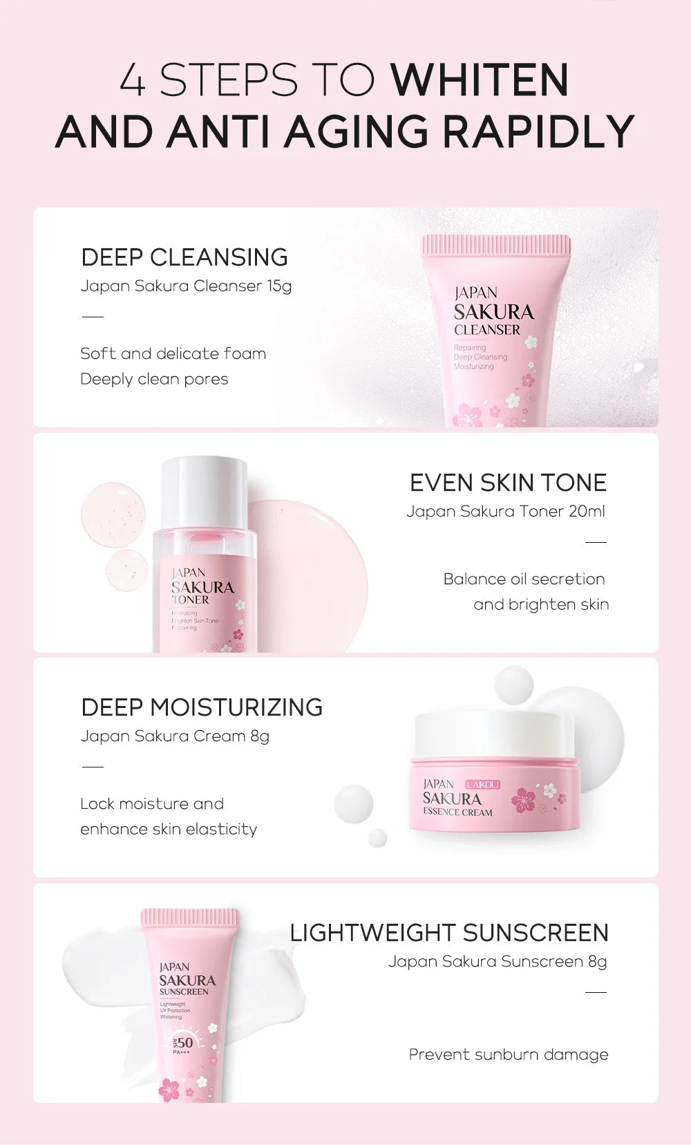 LAIKOU Sakura Skin Care Sets Facial Cleanser Face Cream Serum Toner Moisturizing Brightening Firming Hydrating Face Care Kit