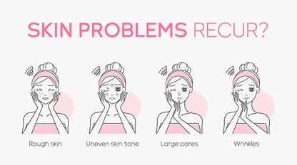 LAIKOU Sakura Skin Care Sets Facial Cleanser Face Cream Serum Toner Moisturizing Brightening Firming Hydrating Face Care Kit