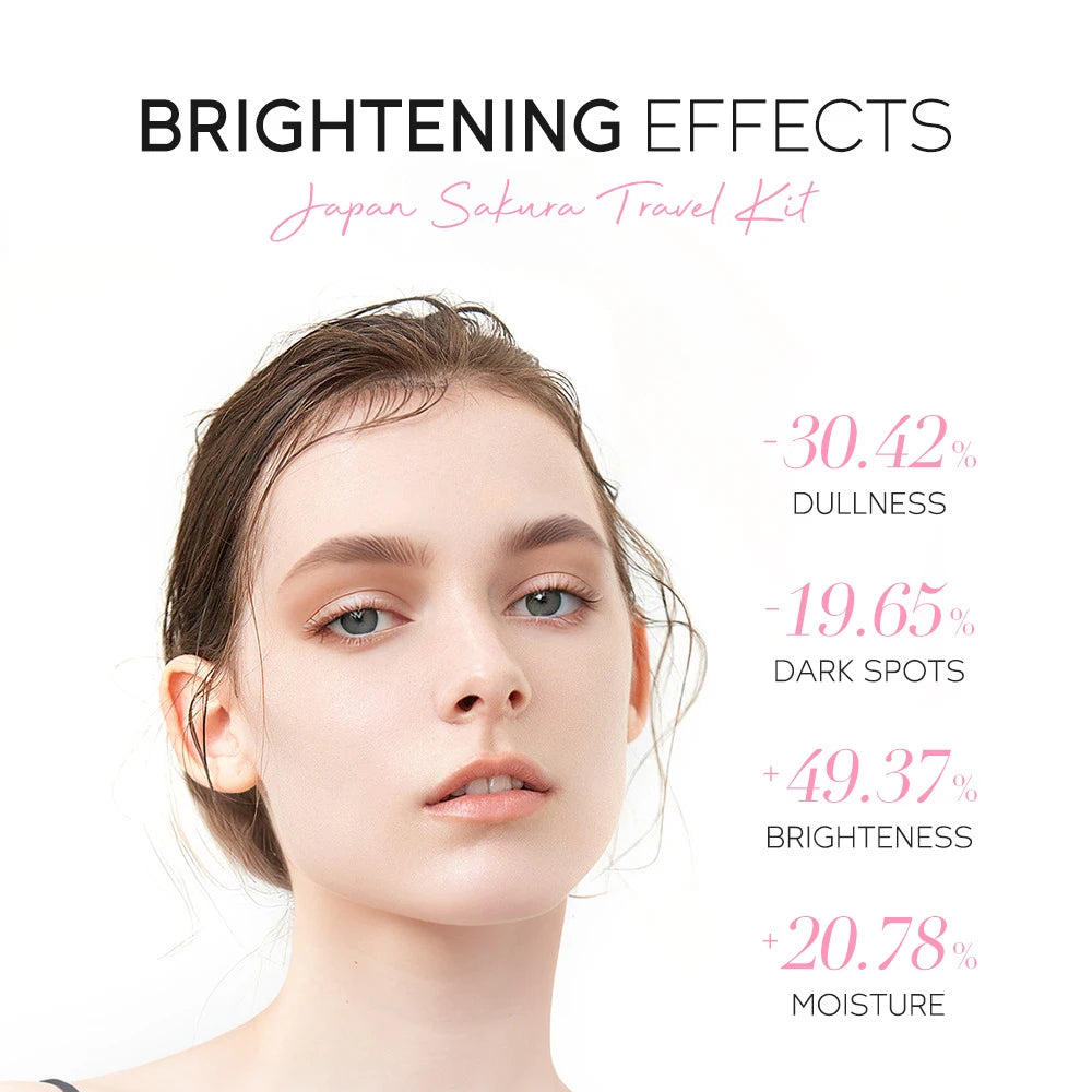 LAIKOU Sakura Skin Care Sets Facial Cleanser Face Cream Serum Toner Moisturizing Brightening Firming Hydrating Face Care Kit